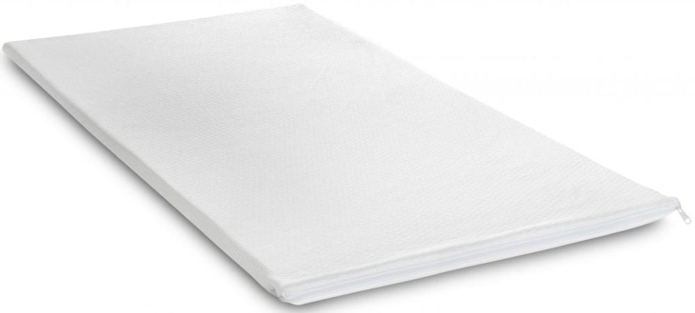 Wet and Dry Changing Mat