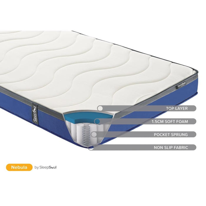 SleepSoul Nebula 3ft Single Orthopaedic 600 Pocket Sprung Mattress