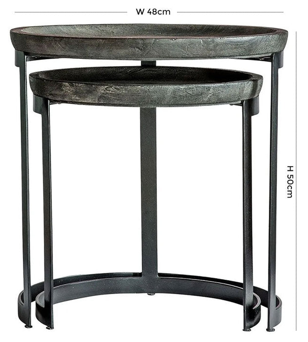 Ottawa Nest of 2 Tables
