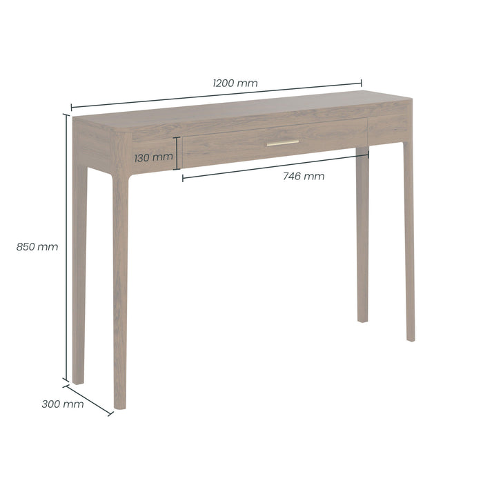 Abberley Console
