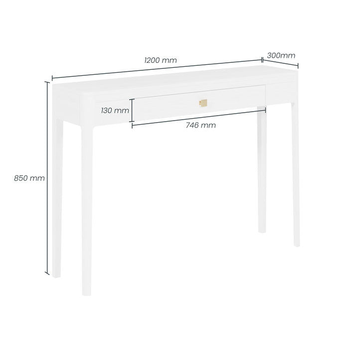 Abberley Console