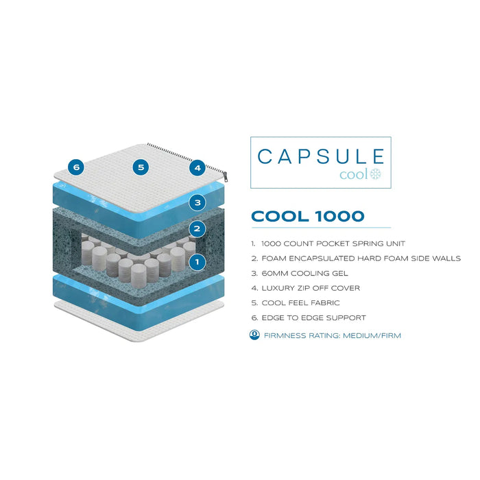 CAPSULE COOL MATTRESS 135CM
